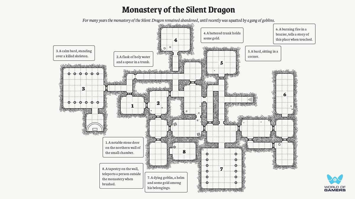 One Page Dungeon Generator